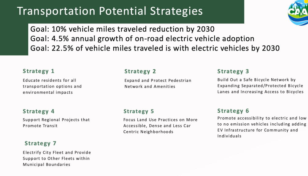 transportation strategies