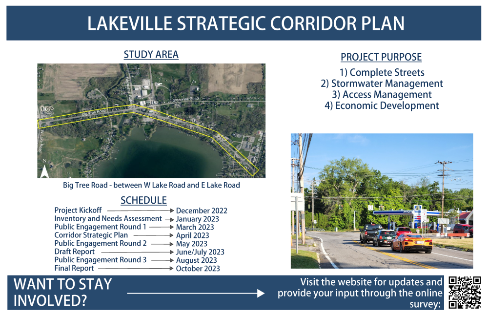 Lakeville Corridor Strategic Plan - General Project Information