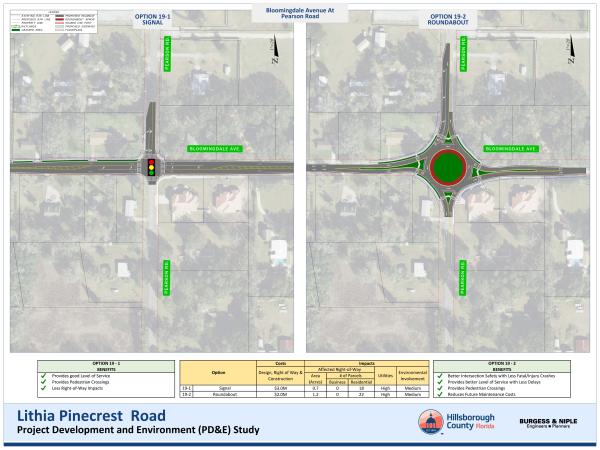 Please select your intersection preference for the intersection of Bloomingdale Avenue at Pearson Road.