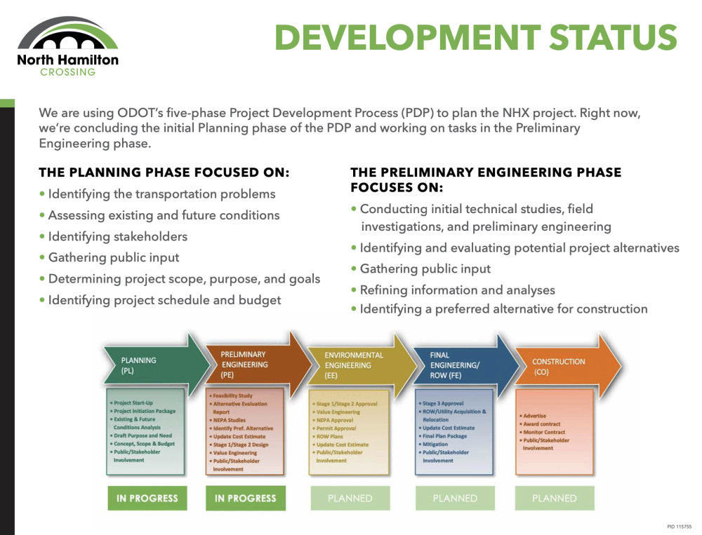 Development Status Information Board