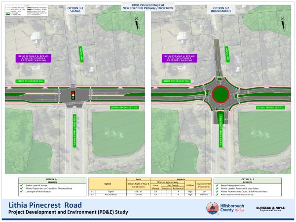 Please select your intersection preference for the intersection of Lithia Pinecrest Road at New River Hills Parkway / River Drive.