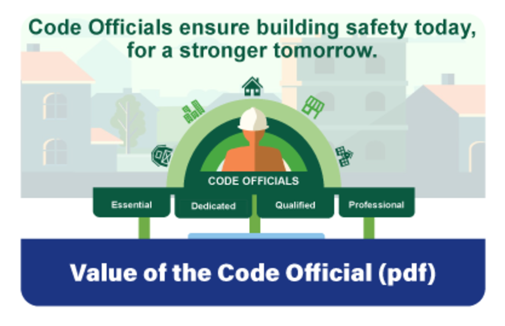 Value of the Code Official PDF