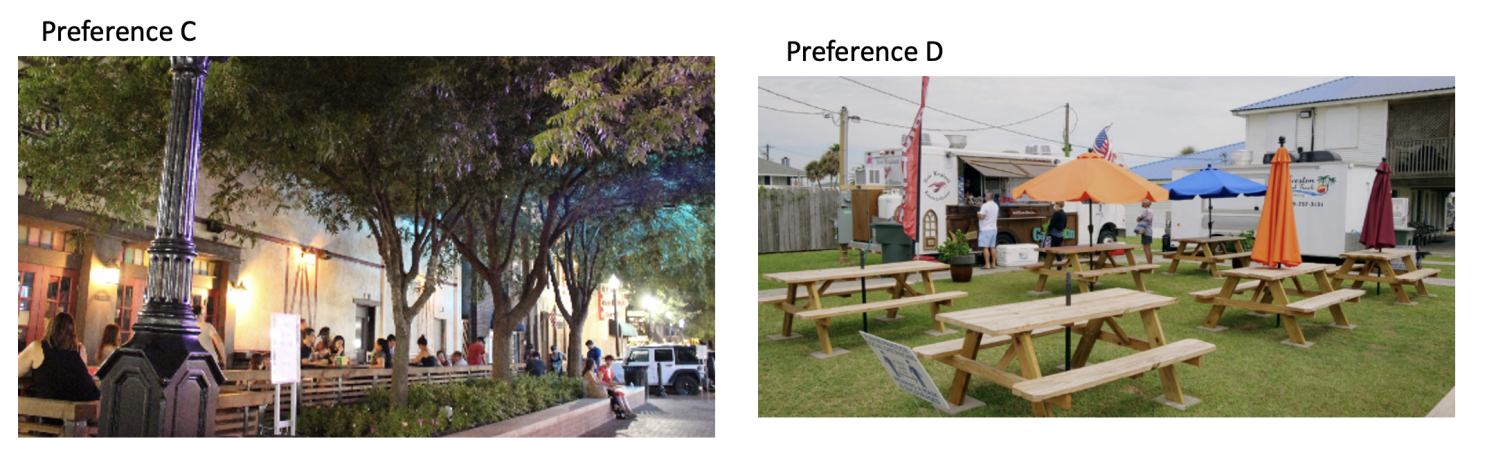 8. Select your preferred Open Space Design Style.