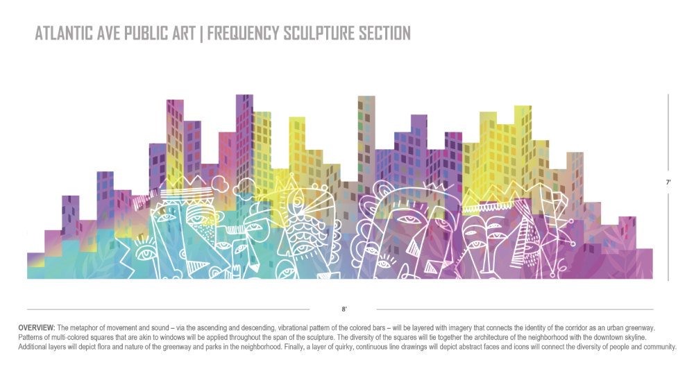 Shape reminiscent of a City Skyline with line drawings of abstracted faces. 