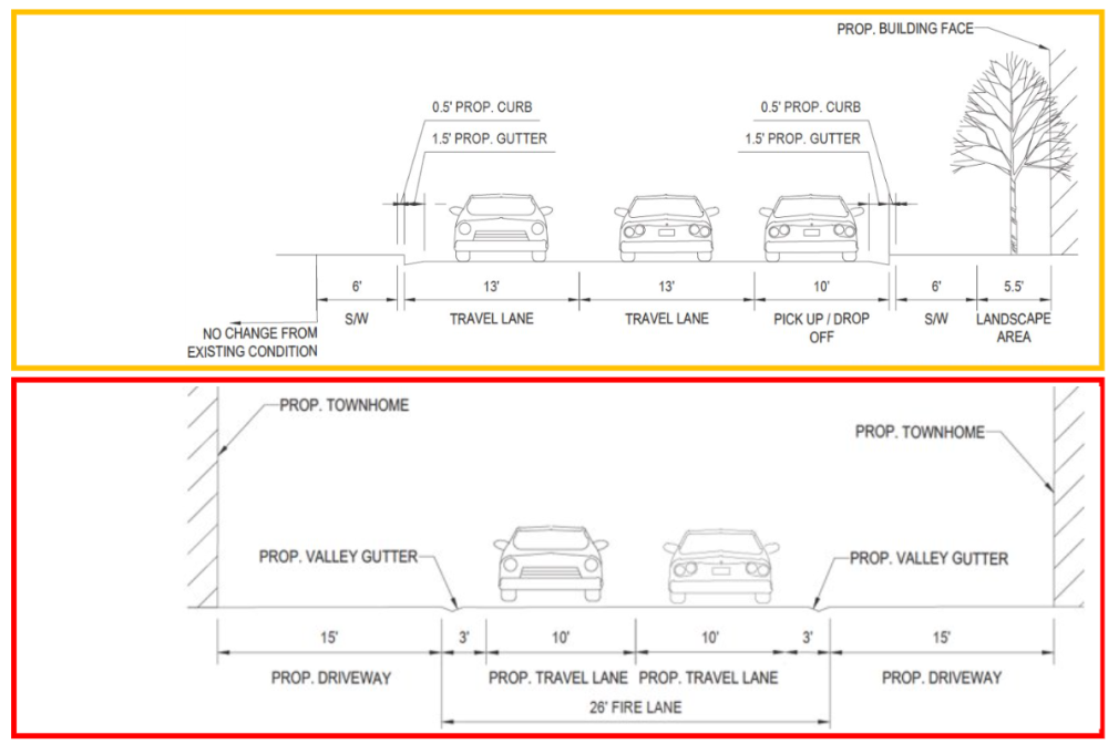 2 cross-sections of the new street that connects to 24th Road South