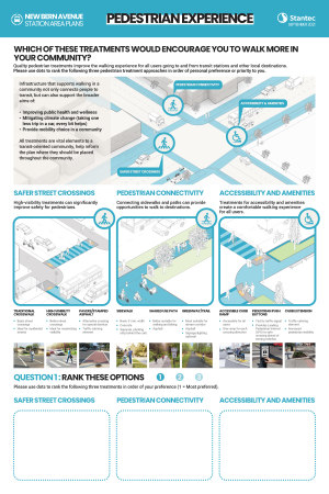 Quality pedestrian facilities such as sidewalks and crosswalks improve the walking experience for all users going to and from transit stations and other local destinations. Please see the examples below and indicate which is most important to you.