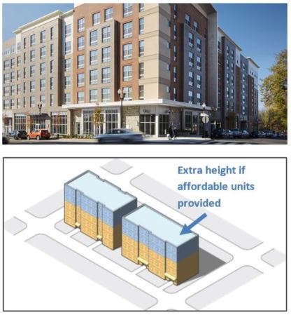 Examples of a building with units affordable to low-income households a church and commercial space (top) and a height bonus for affordability (bottom)