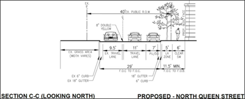 inn of rosslyn transportation plans