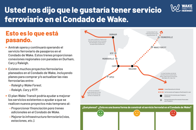 Nos dijo que le gustaría tener servicio ferroviario en el condado de Wake. Esto es lo que podemos hacer: