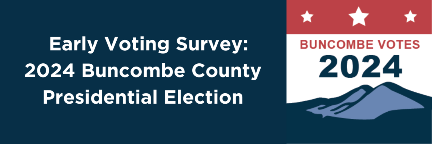 Featured image for Early Voting Survey: 2024 Buncombe County Presidential Election
