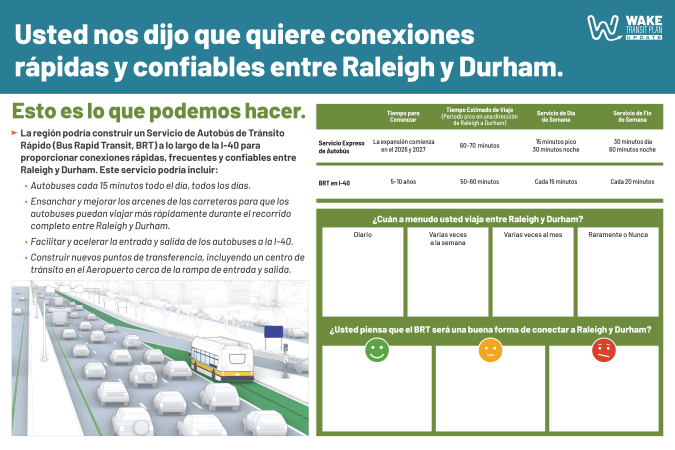 Usted nos dijo que quiere conexiones rápidas y confiables entre Raleigh y Durham. Esto es lo que podemos hacer: