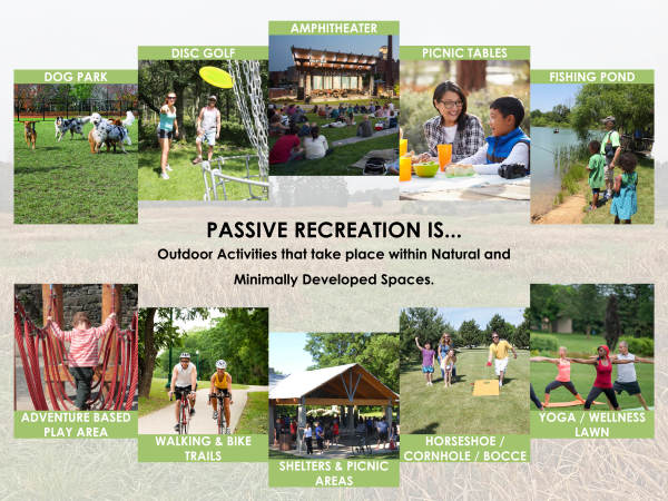 Poster of examples of passive recreation options with text.