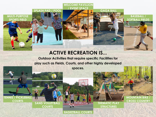 Poster of examples of active recreation options with text.