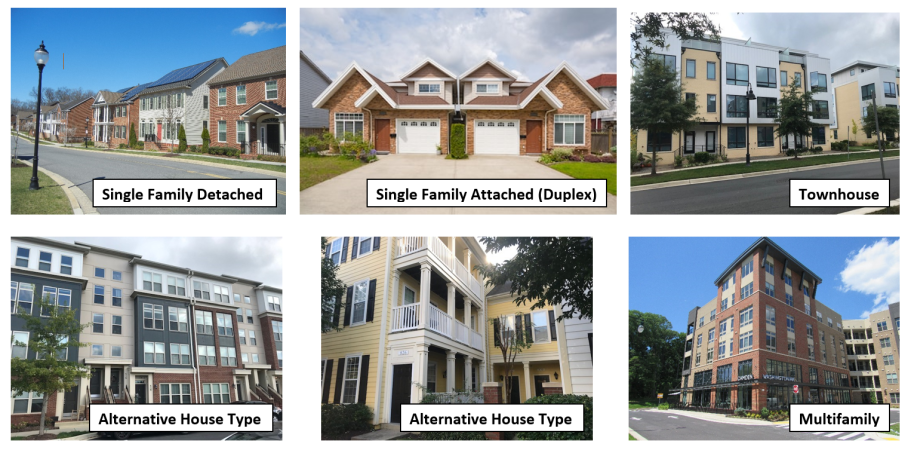 13. The below image provides examples of housing types. How much of the residential development in a future Lakeforest development should be devoted to each?