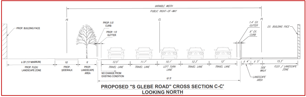 A cross-section of South Glebe Road near the intersection with 24th Road South