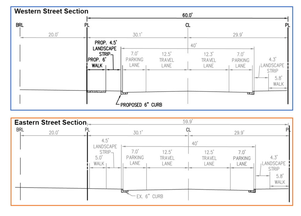 Two diagrams show eastern and western sections of 23rd St. S. Both sections have travel lanes, parking lanes, and landscape strips.