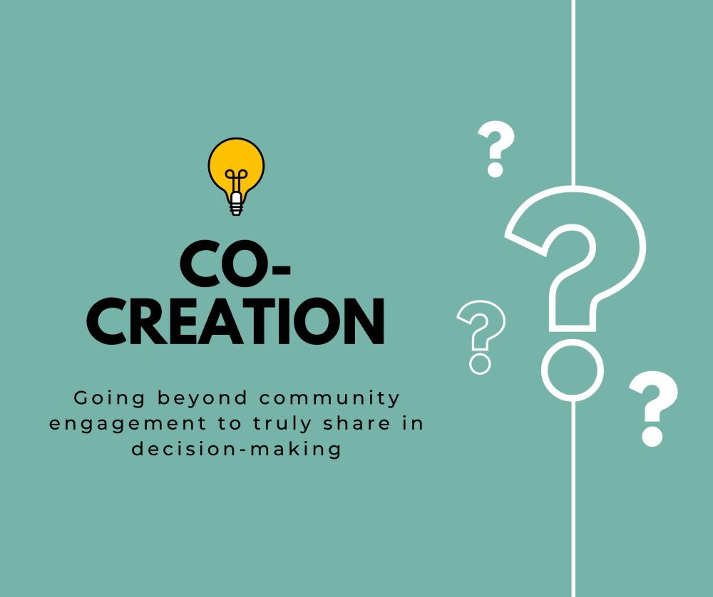 Co-Creation title card
