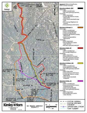 All alignment options for Segment 6 begin on Millbrook Road near Quail Hollow Drive and end at Sandy Forks Road. Review the potential alignments for Segment 6 by clicking on the map image. Note each alignments advantages and challenges on the right side of the image. Then select the alignment option you prefer most.