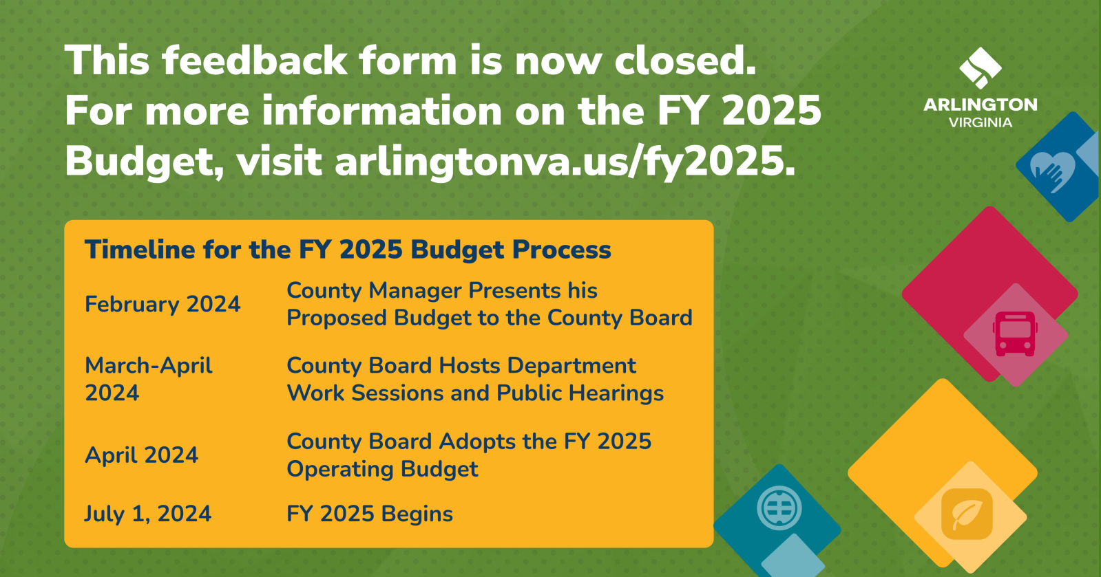 *CLOSED* How Should Arlington County Prioritize Spending? (FY 2025