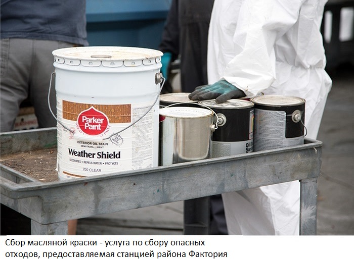 •	Сбор масляной краски - услуга по сбору опасных отходов, предоставляемая станцией района Фактория