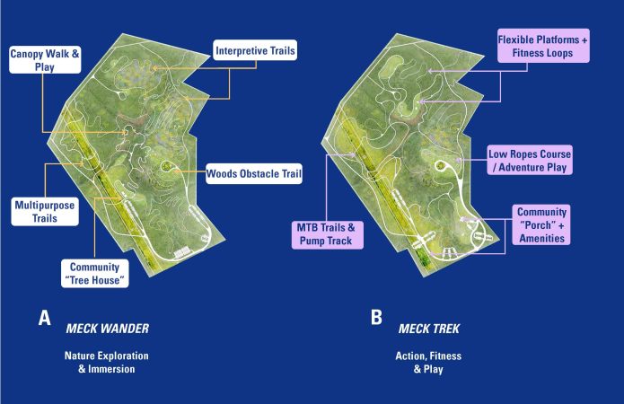 1. Which draft Master Plan concept do you prefer for the new regional park? Choose one.