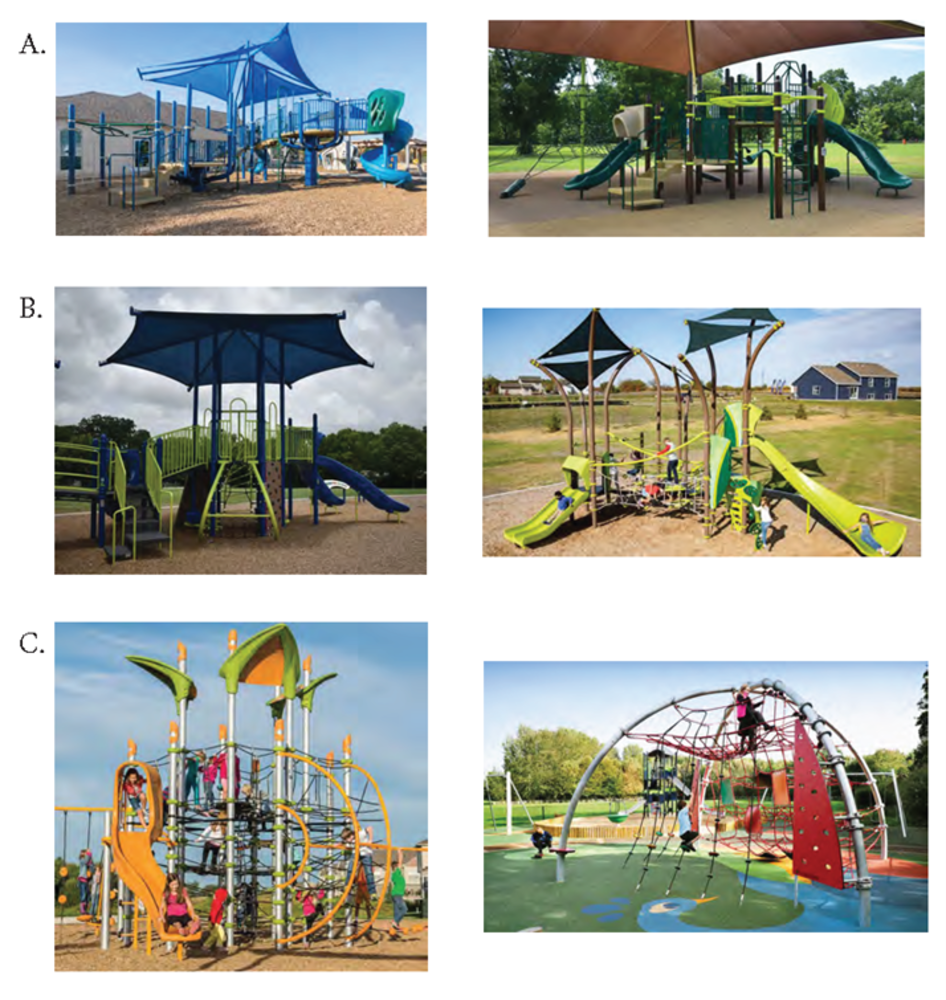 Image illustrates three different styles of playground equipment. Choice A has two pictures illustrating a few traditional playscape structures with slides and climbers. Option B shows contemporary play equipment with a tower, net climbers and spinners as a mix of traditional and net play. Option C reflects C.	Net Climbing & Challenge Equipment (Net climbing structure that links to manufactured logs or other structures)