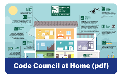 Code Council at Home PDF