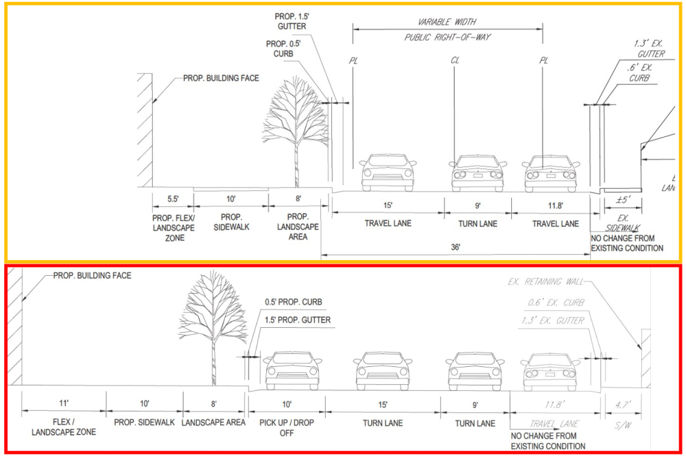 2 cross-sections of 24th Road South