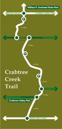 The Linear Map sign type (example shown below) helps people identify upcoming destinations along their route. What other information would make this sign type more helpful?