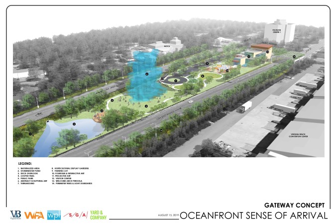 The 21st Street Gateway was selected in the June survey as being the most important to create a sense of welcome and arrival to the Resort Area. Take a look at the rendering and tell us what you think about the following elements.