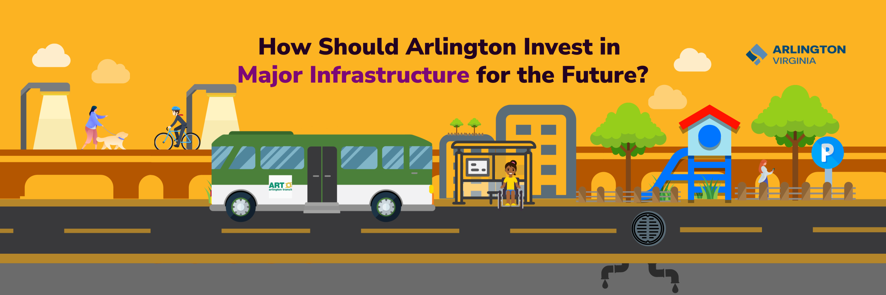 *CLOSED* How Should Arlington Invest in Major Infrastructure? - PublicInput