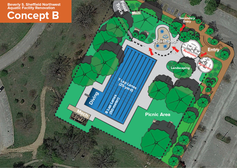 Northwest Pool Concept B showing lap lanes, splashpad, entry, lawn area, bathhouse