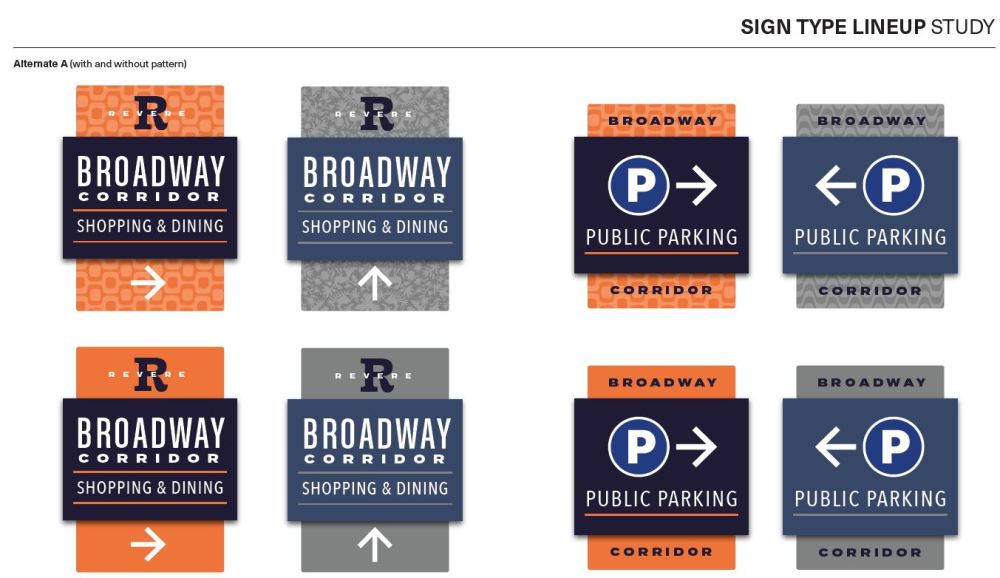 Sign Study Lineup Examples