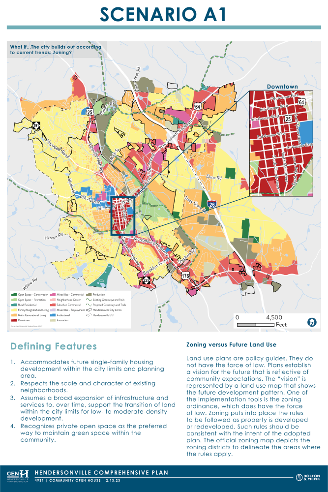 Gen H Open House Feedback - PublicInput