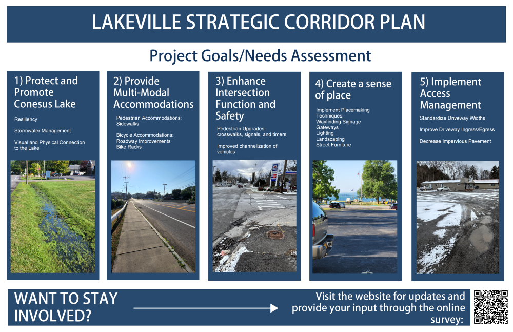 Lakeville Corridor Strategic Plan - Needs Assessment