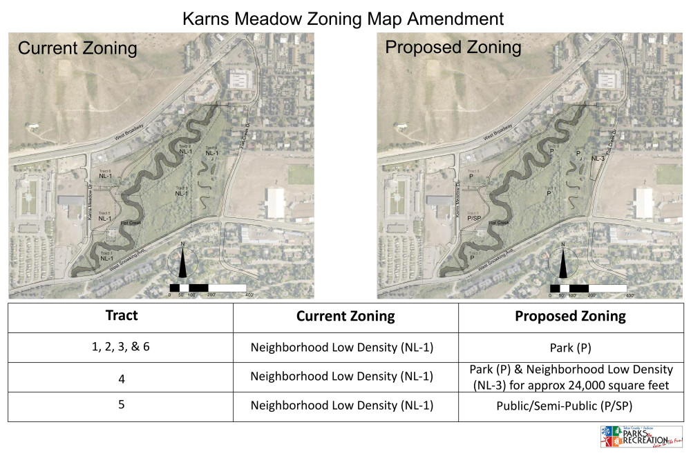 Karns Meadow Mapa de zonificación actual y propuesta