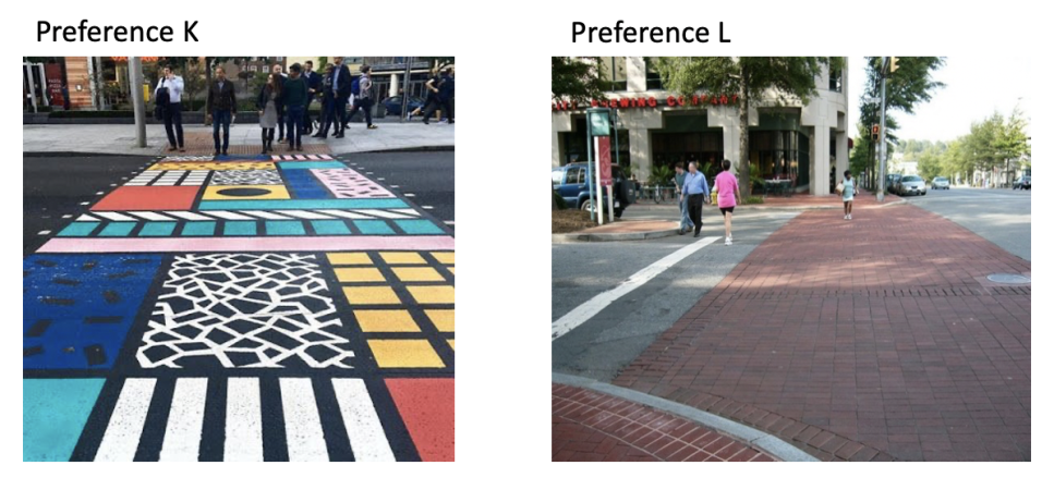 12. Please select your preferred style of Sidewalk and Pedestrian Crossing.