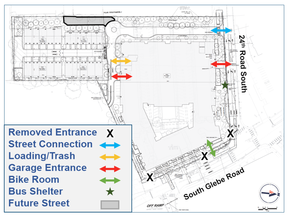 A bird’s-eye-view diagram showing the modes of site access that are listed below