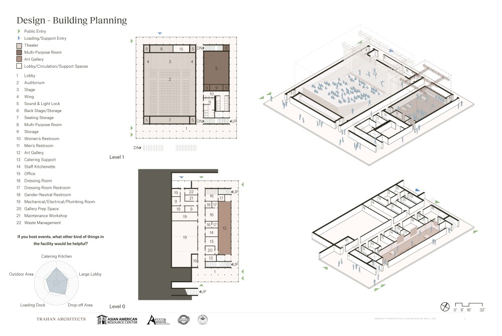 Image of floor plan with various components listed below