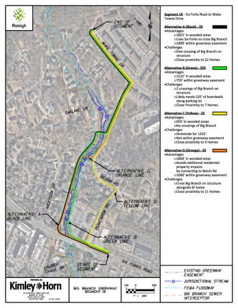 All alignment options for Segment 1B start at Six Forks Road and end at Wake Towne Drive. Review the potential alignments for Section 1B by clicking on the map image and note each alignment options advantages and challenges listed on the right side of the image. Then select the alternative alignment option you prefer most.