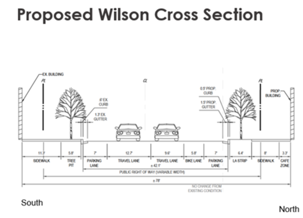 proposed 3033 wilson boulevard cross section