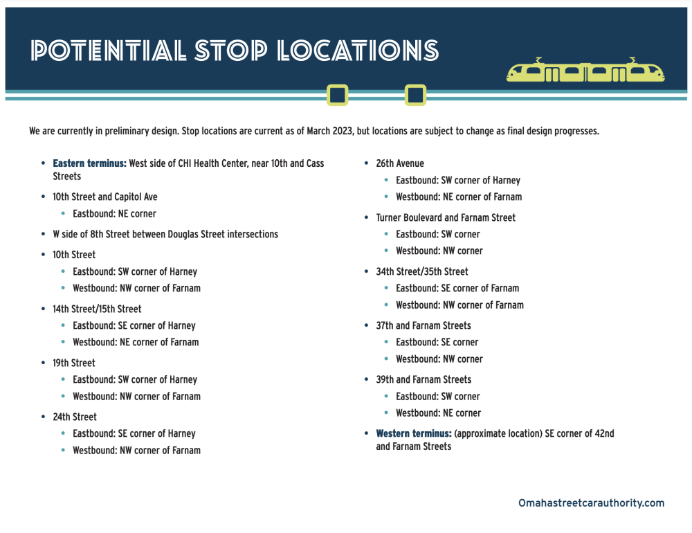 Potential Stop Locations