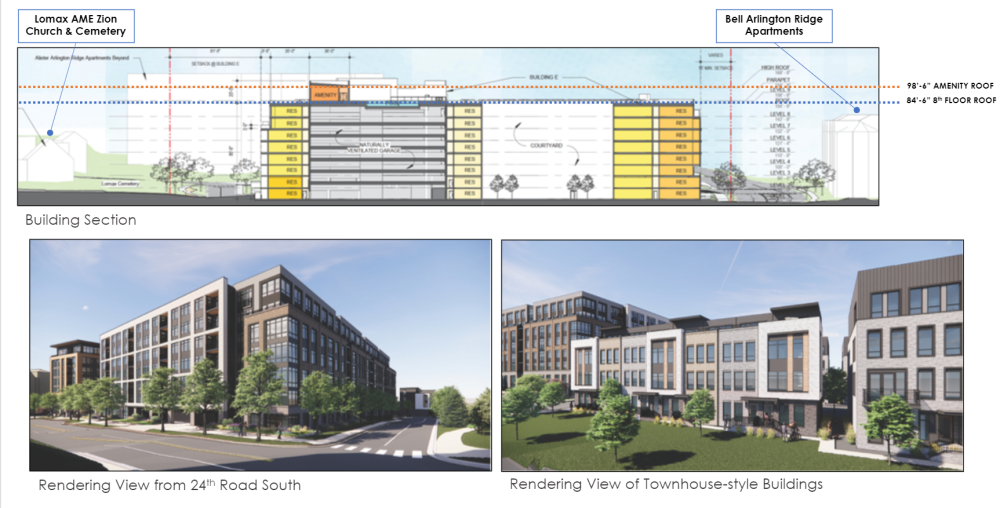 A cross-section of the 9-story multifamily building (with a roof height, including amenities, of 98 feet 6 inches); a rendering of the multifamily building seen from 24th Road South; and a rendering of the townhouse-style buildings