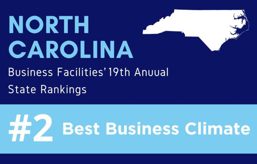 NC Business Climate Ranking 