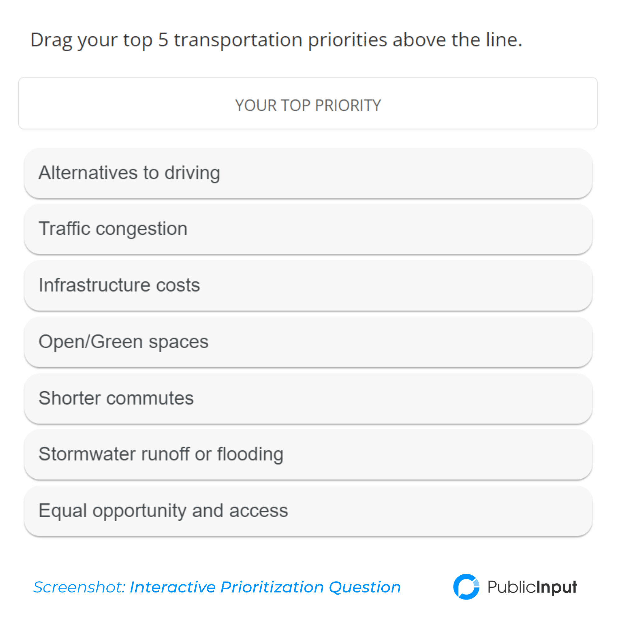 Free Comprehensive Transportation Plan Template | PublicInput