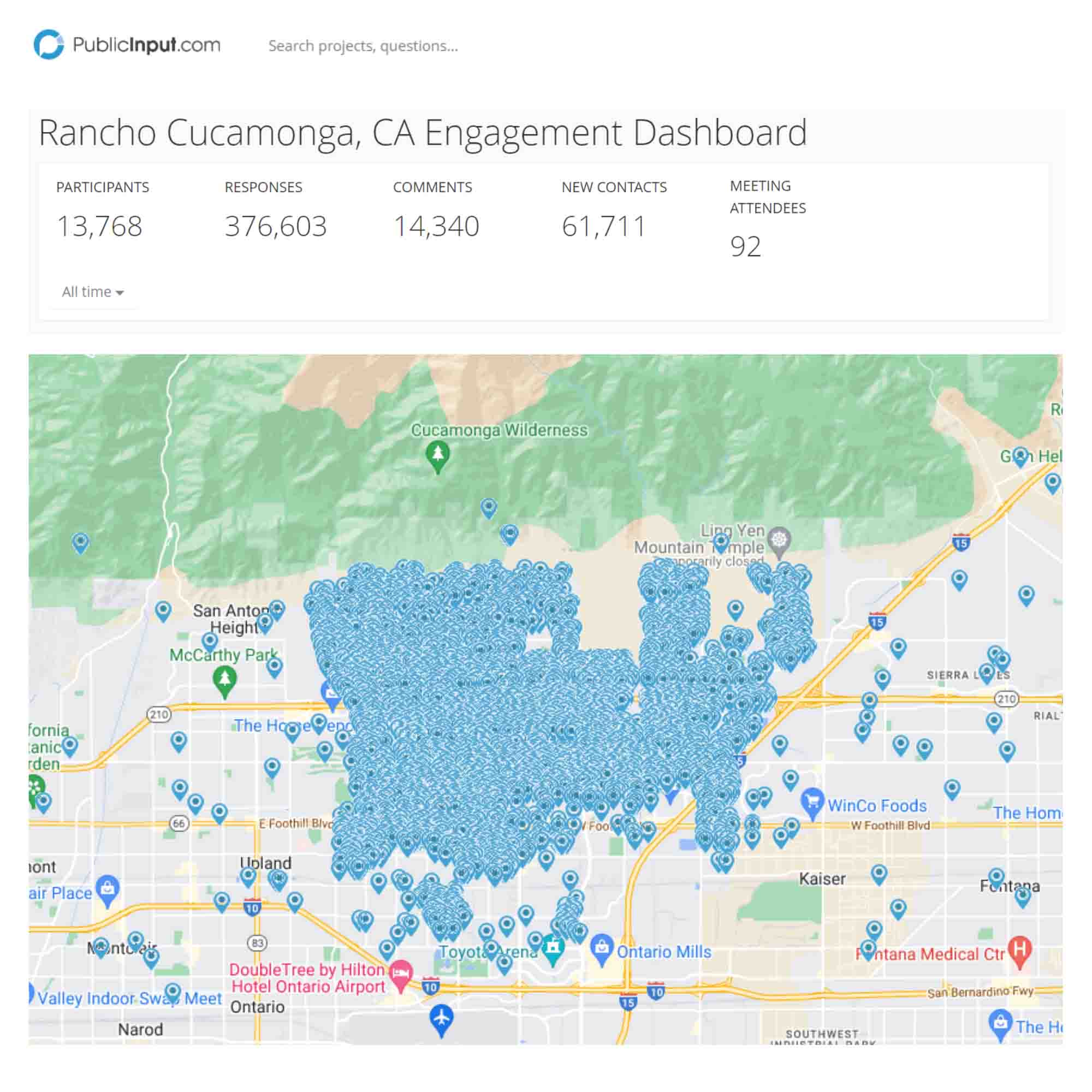Craigslist Rancho Cucamonga: Is This A Scam? You Won't Believe The Outcome.