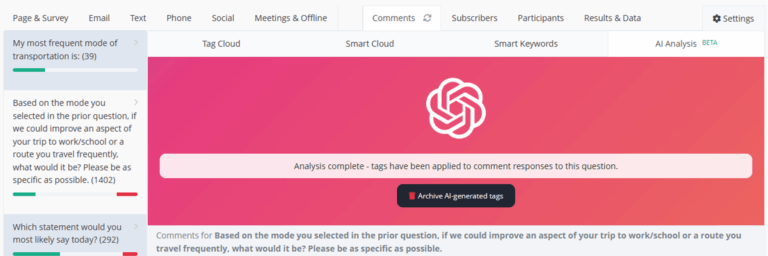AI Powered Comment Analysis Now Elevated with GPT-4