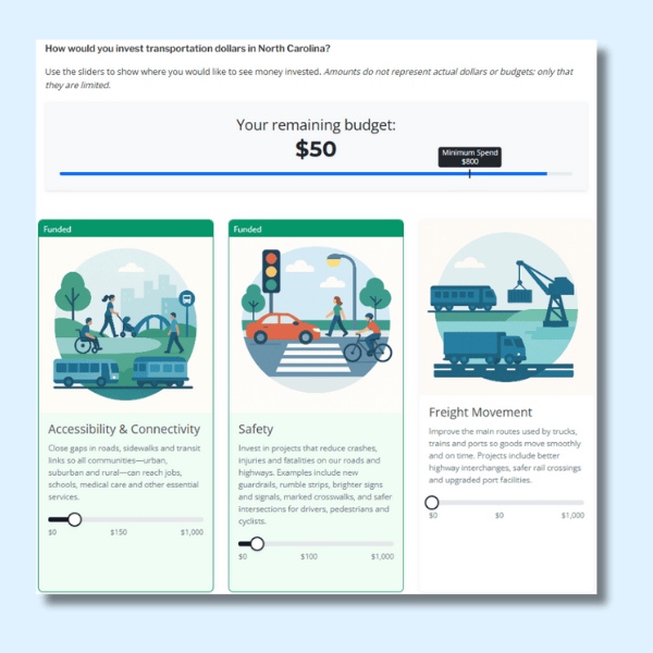 Budget simulator question format showing sliders