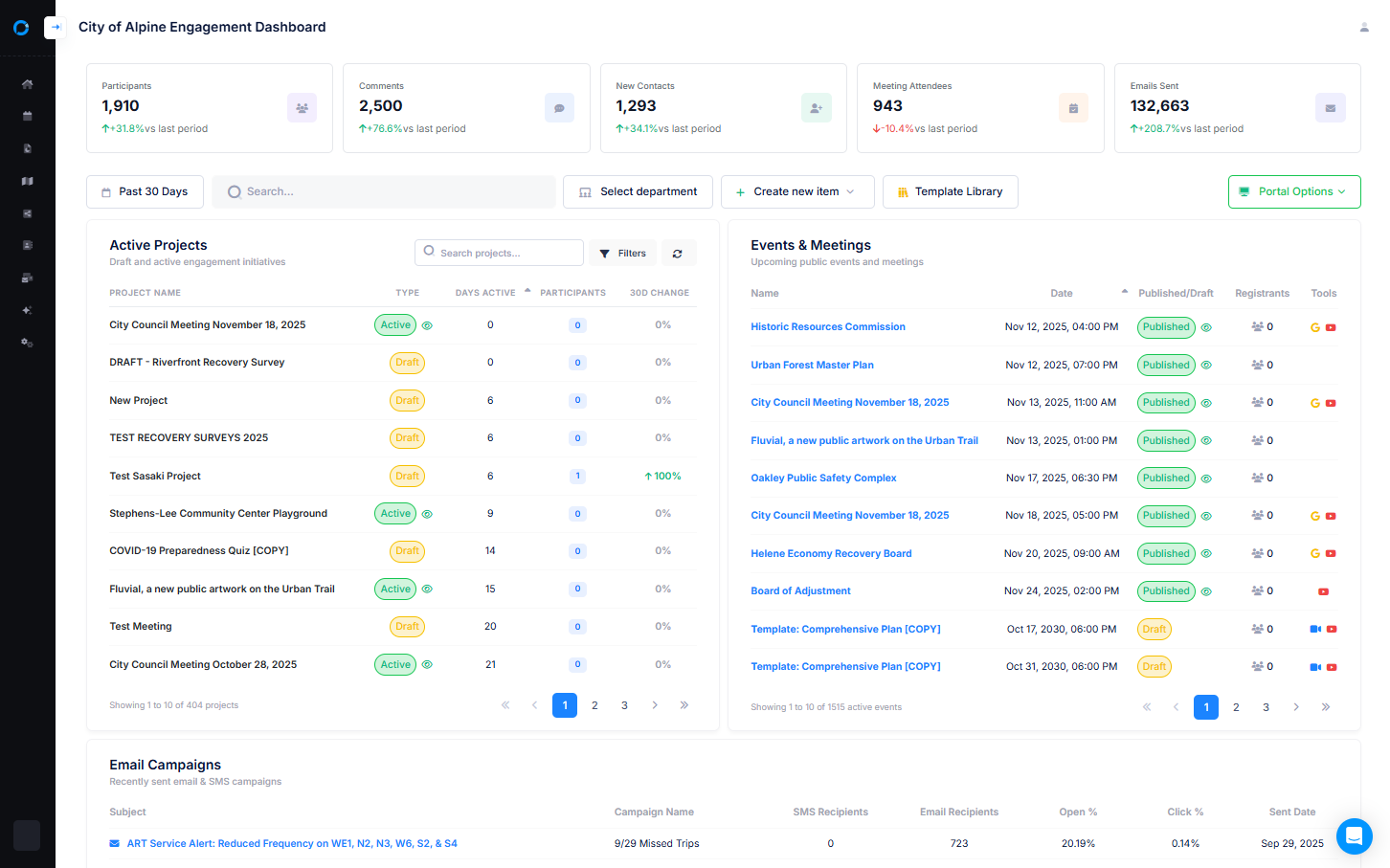 Introducing the Modernized Admin Dashboard