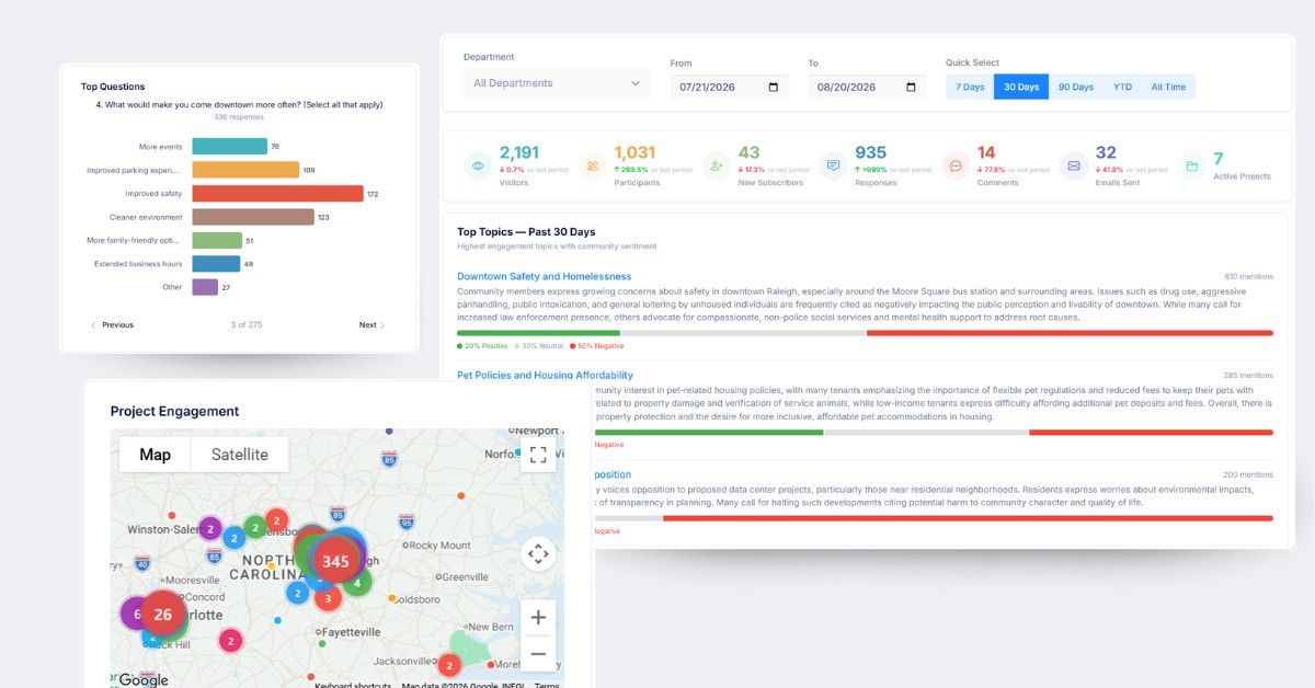 Pulse Dashboard